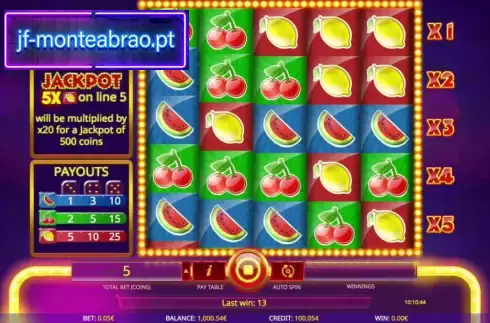 Lucky3 Slot Fruit Machine Theme